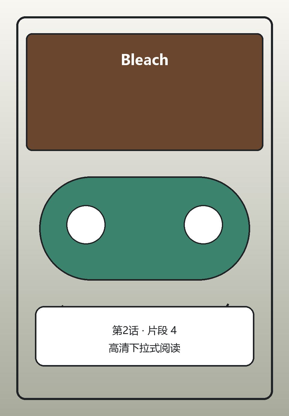 Bleach第2话第4页